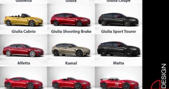 12 Nowych Modeli Alfy Romeo Smiala Wizualizacja V10 Pl Mobile