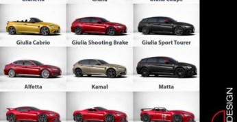 12 nowych modeli Alfy Romeo - śmiała wizualizacja