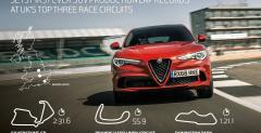 Alfa Romeo Stelvio Quadrifoglio