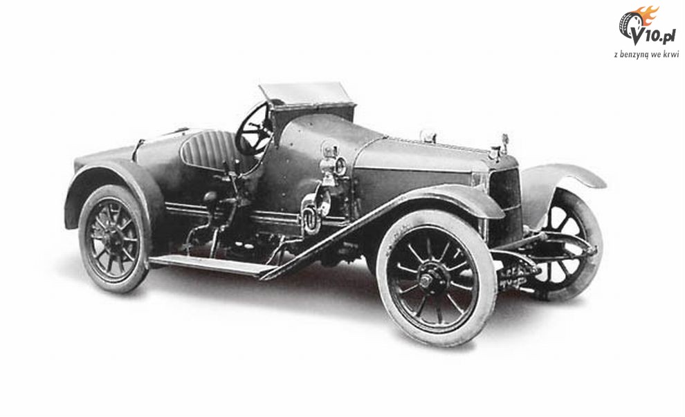 1915 Aston Martin Coal Scuttle