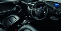 Aston Martin Cygnet