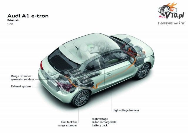 Audi A1 e-Tron