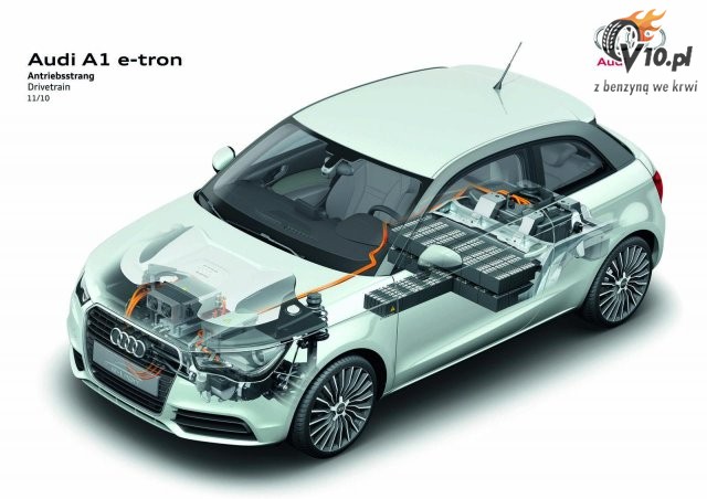 Audi A1 e-Tron