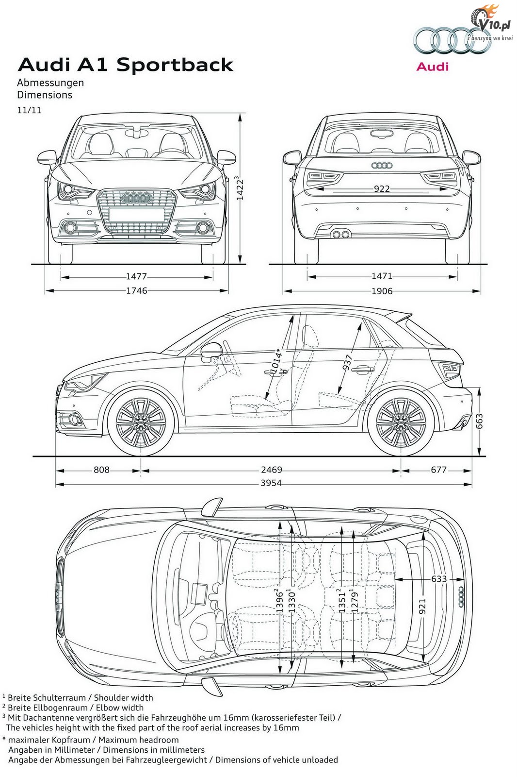 Audi A1 Sportback