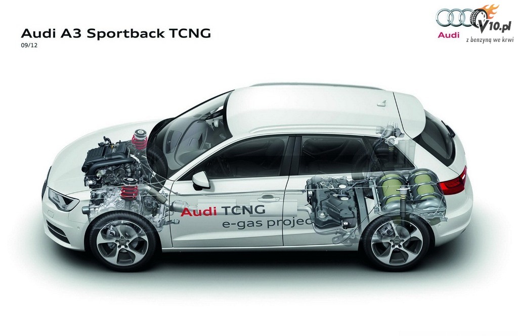 Audi A3 Sportback