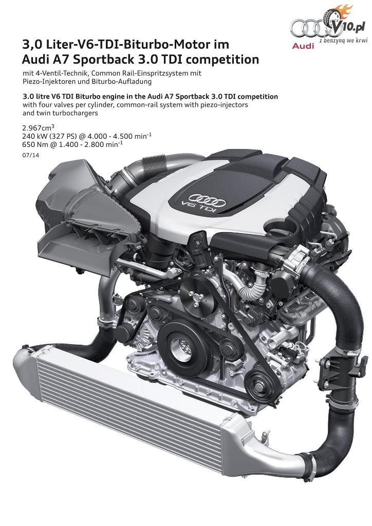 Audi A7 3,0 TDI Competition
