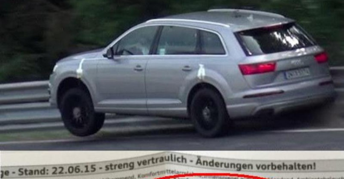 Audi SQ7