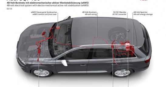 Audi SQ7 z nagrodą Autocar Innovation Award 2016