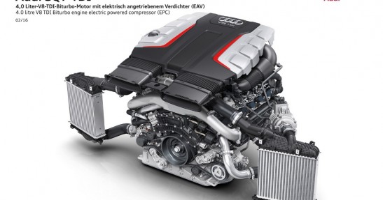 Audi SQ7 z nagrodą Autocar Innovation Award 2016