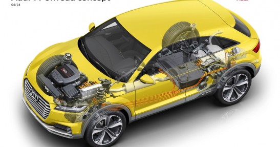 Audi TT Offroad Concept