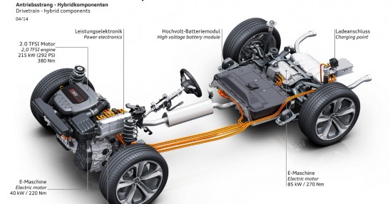 Audi TT Offroad Concept