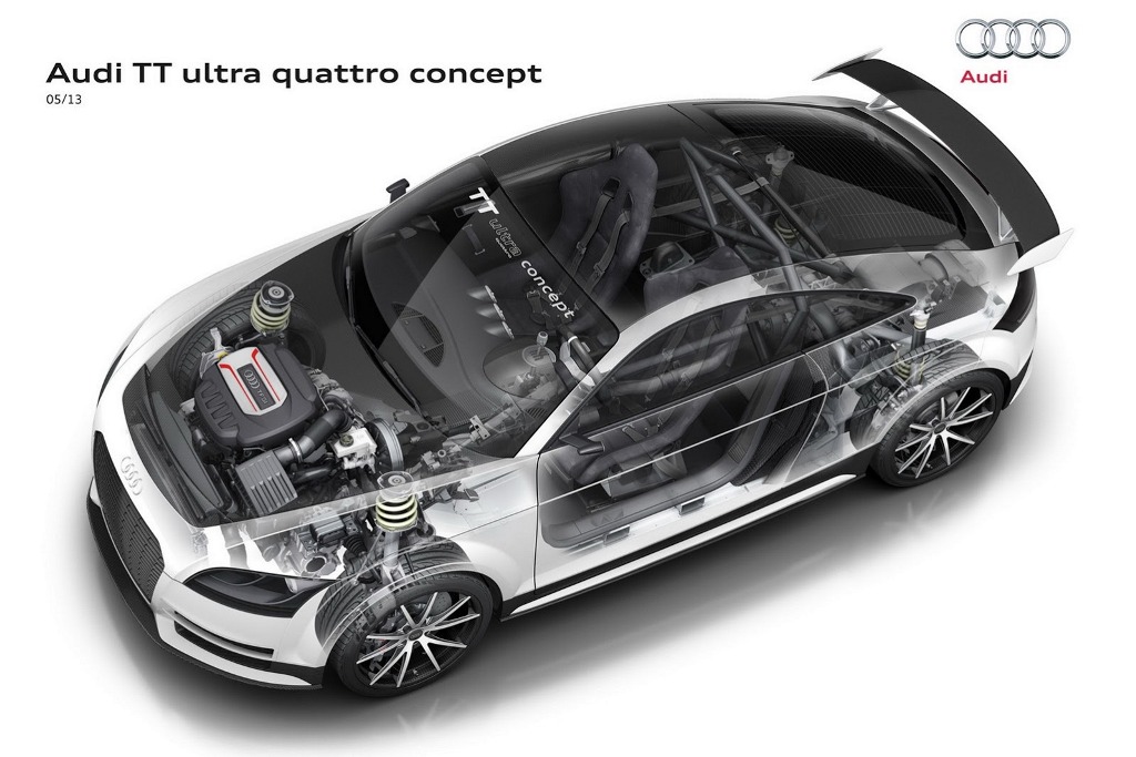 Audi TT Quattro Concept