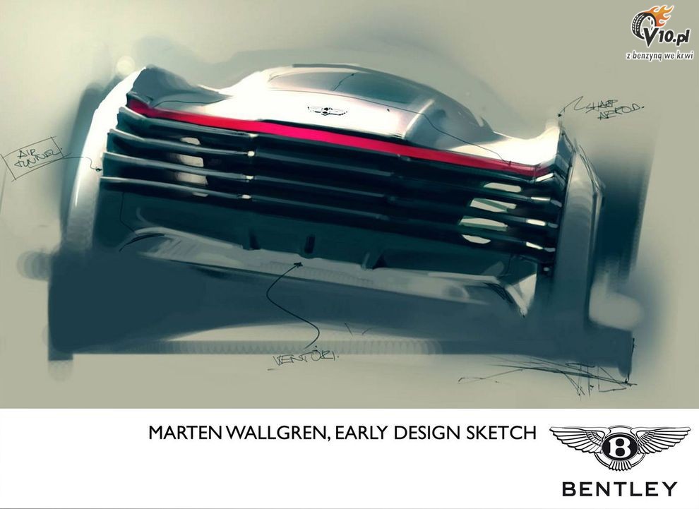 Bentleys of the Future