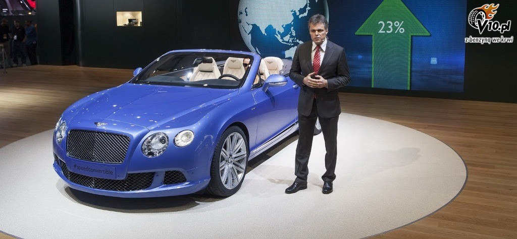 Bentley Continental GT Convertible Speed