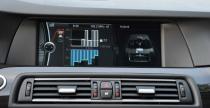 BMW 5 ActiveHybrid S