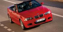 BMW M