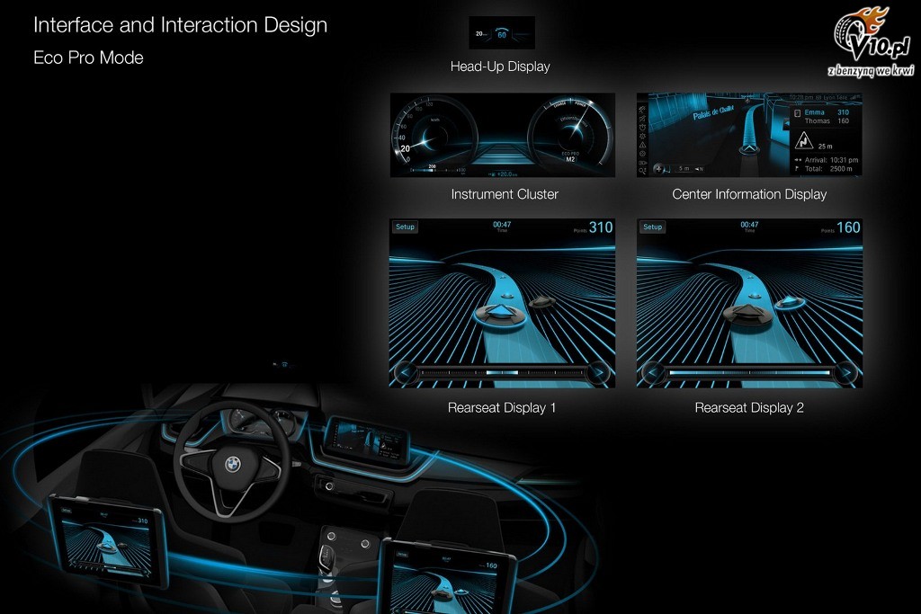 BMW Active Tourer Concept