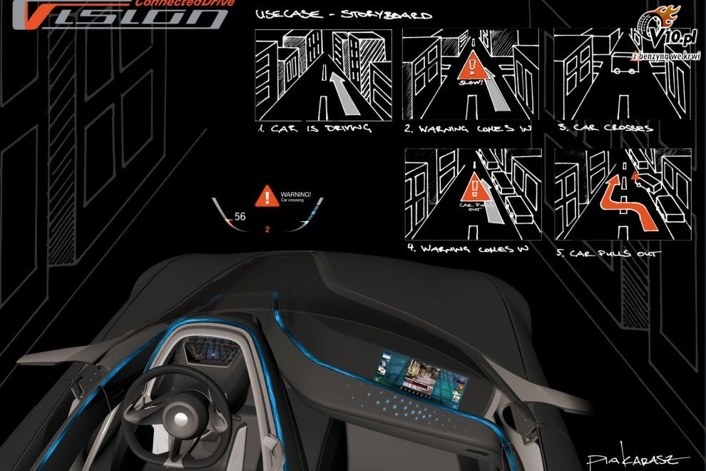 BMW Vision Connected Drive Concep