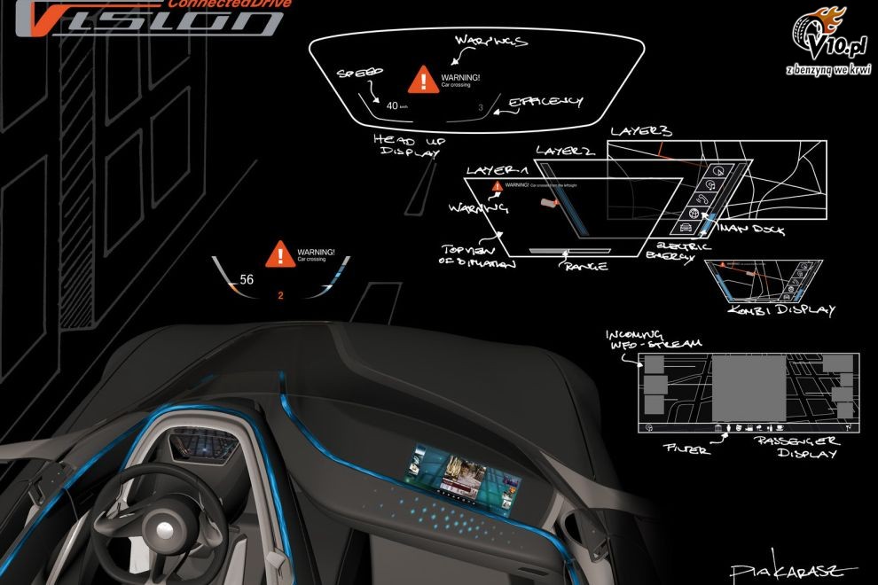 BMW Vision Connected Drive Concep