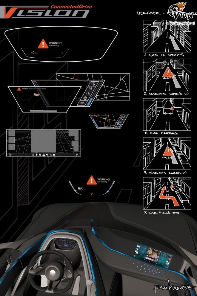 BMW Vision Connected Drive Concep