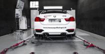 BMW M4 od MCChip DKR