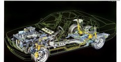 BMW M5 E34 BMW M5 E34