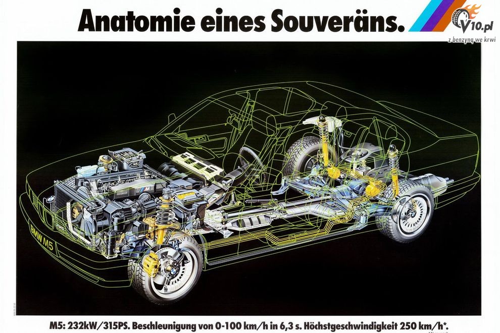 BMW M5 E34