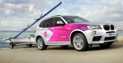 BMW Olympic 2012