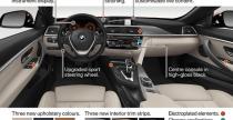 BMW serii 4 po faceliftingu