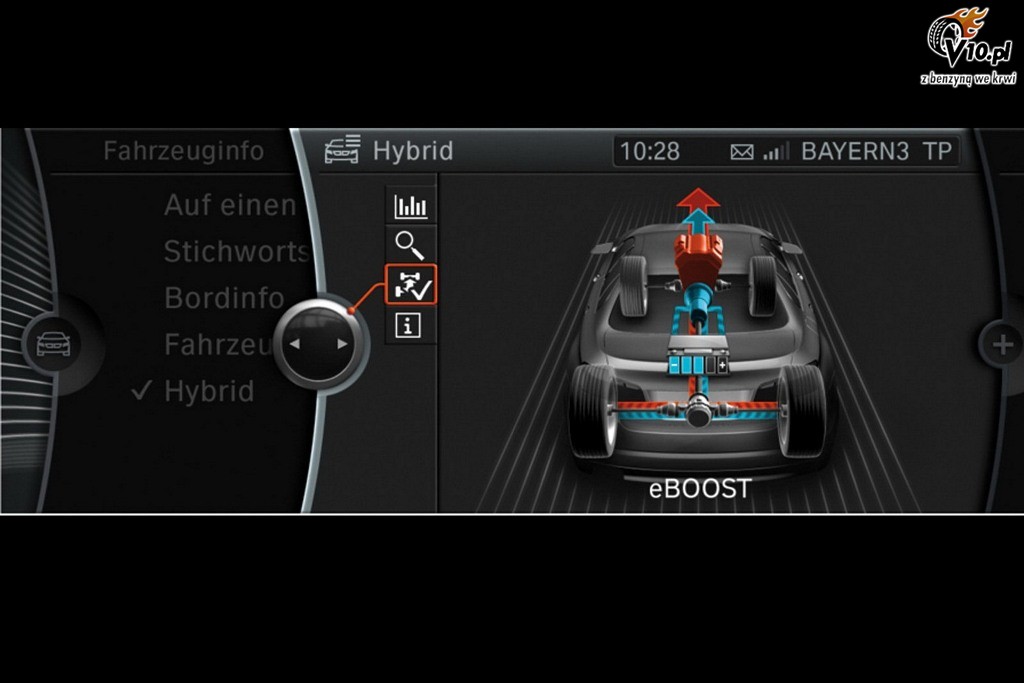 BMW 3 ActiveHybrid
