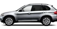 BMW Policja