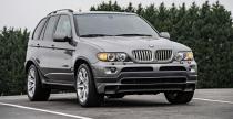 BMW X