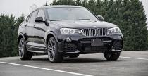 BMW X