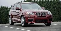 BMW X