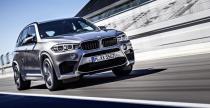 BMW X5M X6M