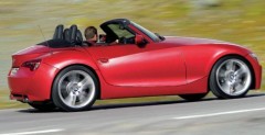 BMW Z2 2014