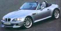 Bmw z3 track width #5
