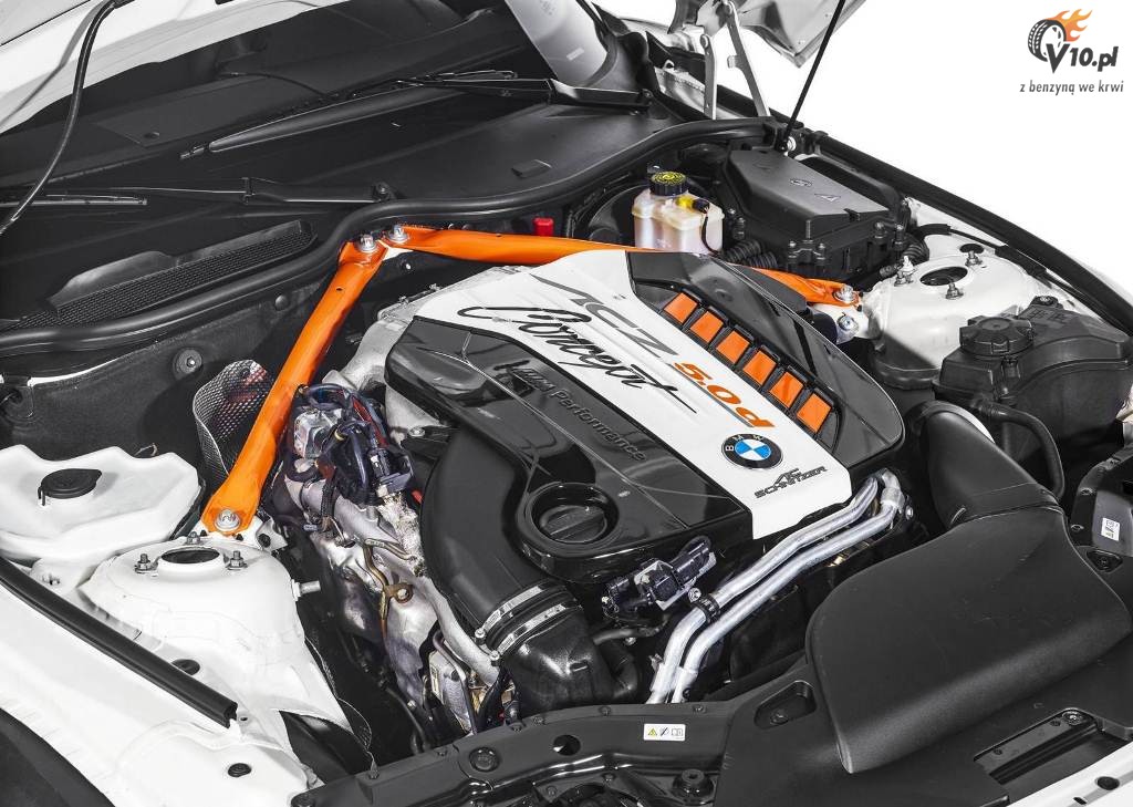 BMW Z4 Diesel AC Schnitzer