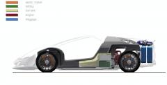 Giugiaro Namire Concept
