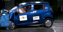 Nowy Chevrolet Spark - test zderzeniowy EuroNCAP