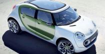 Citroen C-Cactus