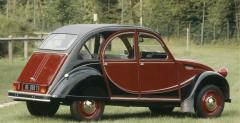 Citroen 2CV