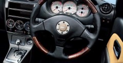 Daihatsu Copen Ultimate S Edition