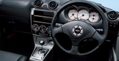 Daihatsu Copen Ultimate S Edition