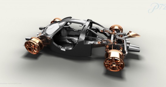 De Tomaso P72