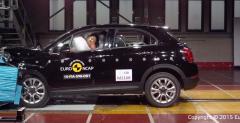 Fiat 500X EuroNCAP