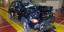 Fiat 500X EuroNCAP