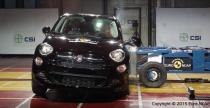 Fiat 500X EuroNCAP