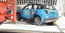 Suzuki Vitara EuroNCAP