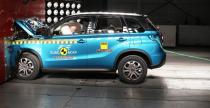 Suzuki Vitara EuroNCAP
